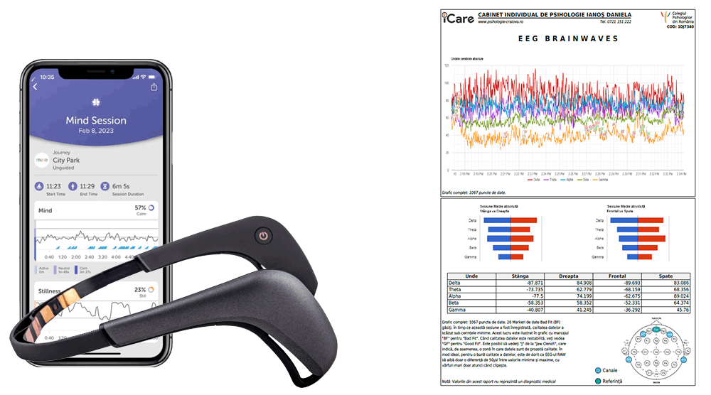 psiholog bun craiova